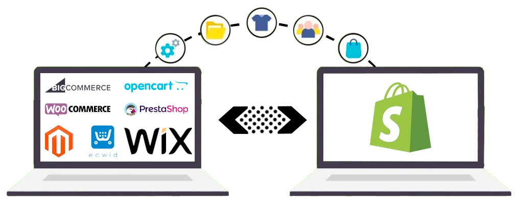Migration vers Shopify depuis PrestaShop, Magento, WooCommerce, Opencart, osCommerce, Virtuemart