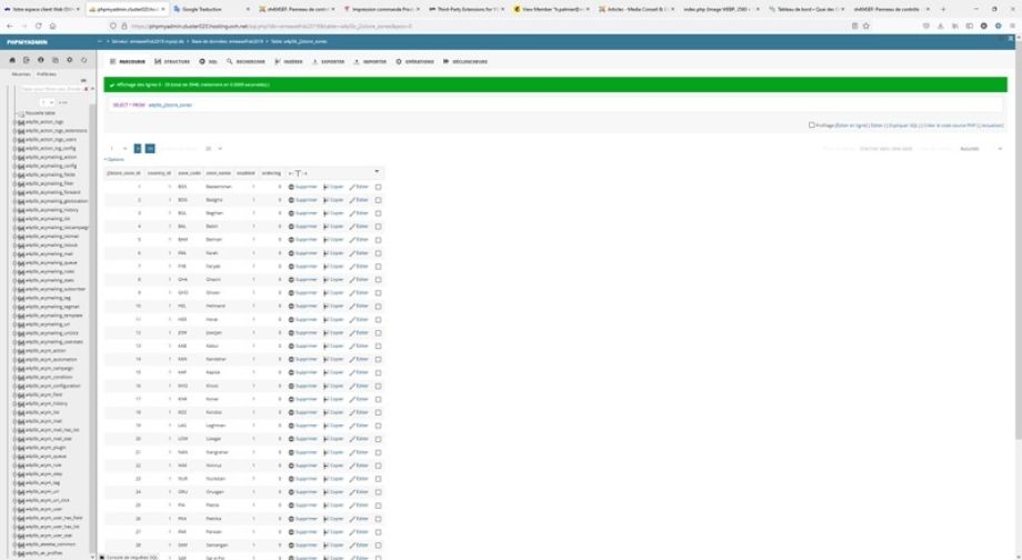 Astuce dans votre base de données Mysql pour votre site web