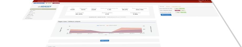 Astuce langue Sh404Sef pour votre site internet