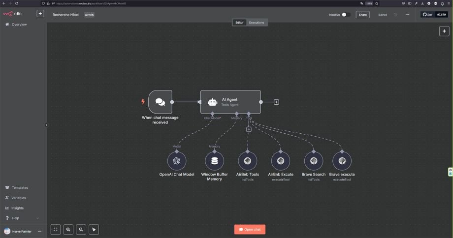 Workflow n8n pour gérer des recherches d'hôtels depuis Airbnb en utilisant les MCP et Brave Search