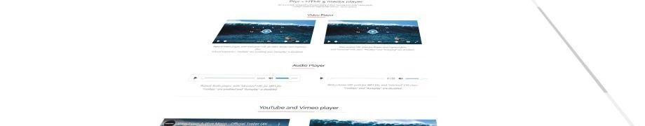 mettre à jour son site internet avec des vidéos