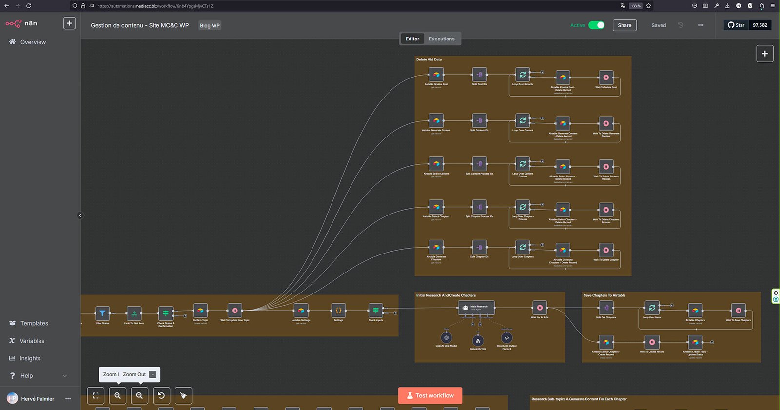 Workflow n8n gestion d'un blog WordPress en semi-automatique
