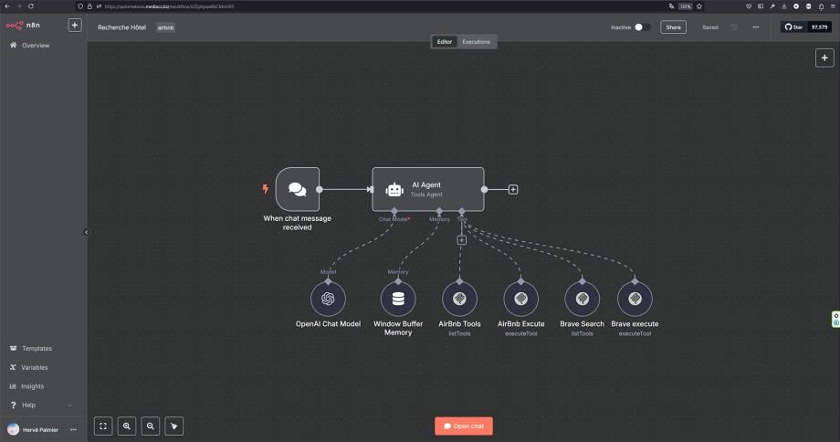 Workflow n8n pour gérer des recherches d'hôtels depuis Airbnb en utilisant les MCP et Brave Search
